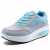 buty damskie do chodzenia wygodne