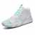 Męskie Buty treningowe do koszykówki Vortex Pro rozmiar 36-45