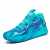 Męskie Buty treningowe do koszykówki Vortex Pro rozmiar 36-45